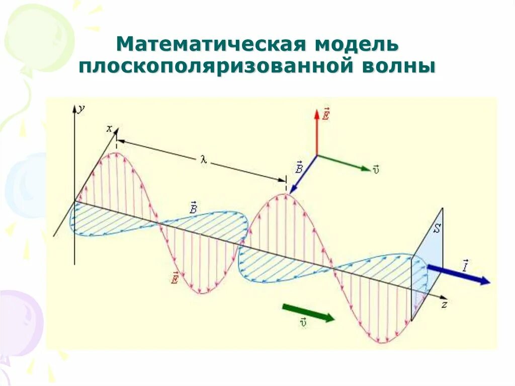 Движение волн. Экспериментальное обнаружение электромагнитных волн. Распространение электромагнитных волн. Электромагнитные волны излучаются. Волновое движение.