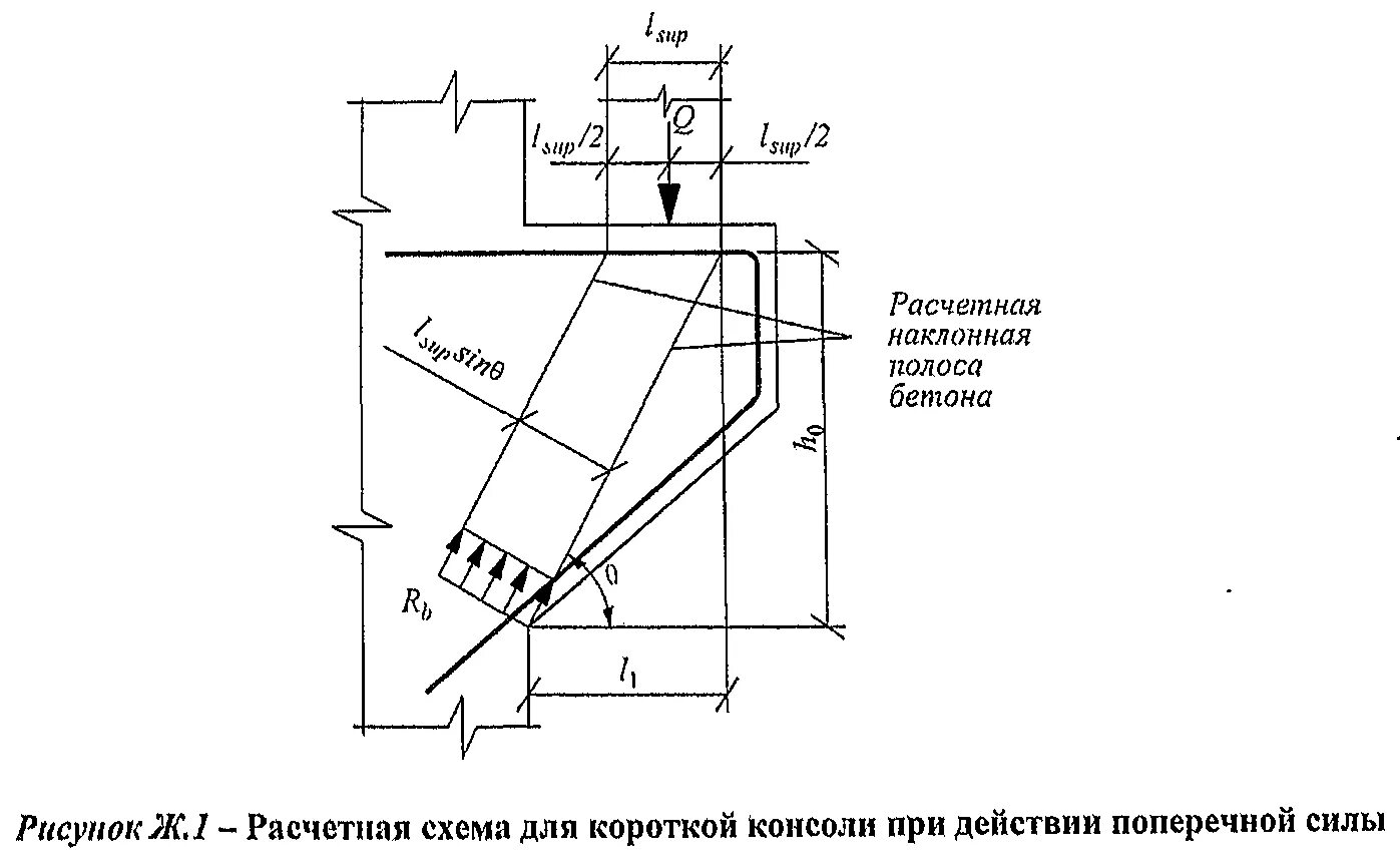 Армирование короткой консоли чертеж. Армирование консоли жб колонны. Армирование короткой консоли колонны. Армирование колонн СП 63.