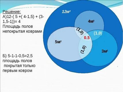 Территория полов