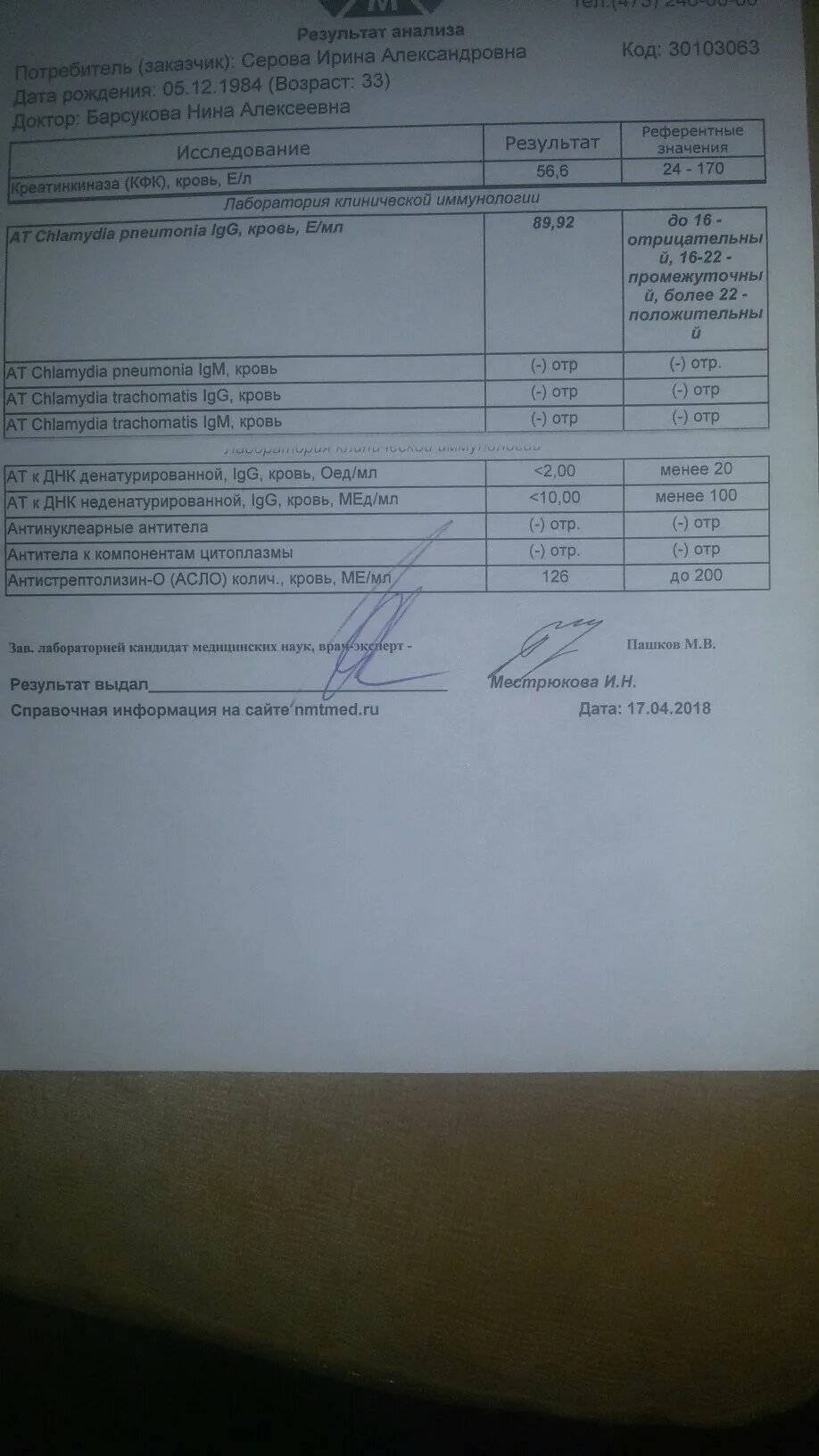 Кровь на асло что это. Антистрептолизин анализ. Асло результат анализа. Асло анализ крови что это. Что такое Антистрептолизин-о в анализе крови.