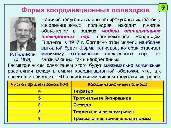 Формы координации