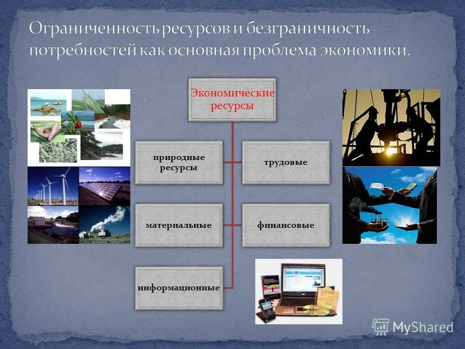 Природные экономические ресурсы. Ресурсы в экономике. Безграничность потребностей и ограниченность ресурсов.