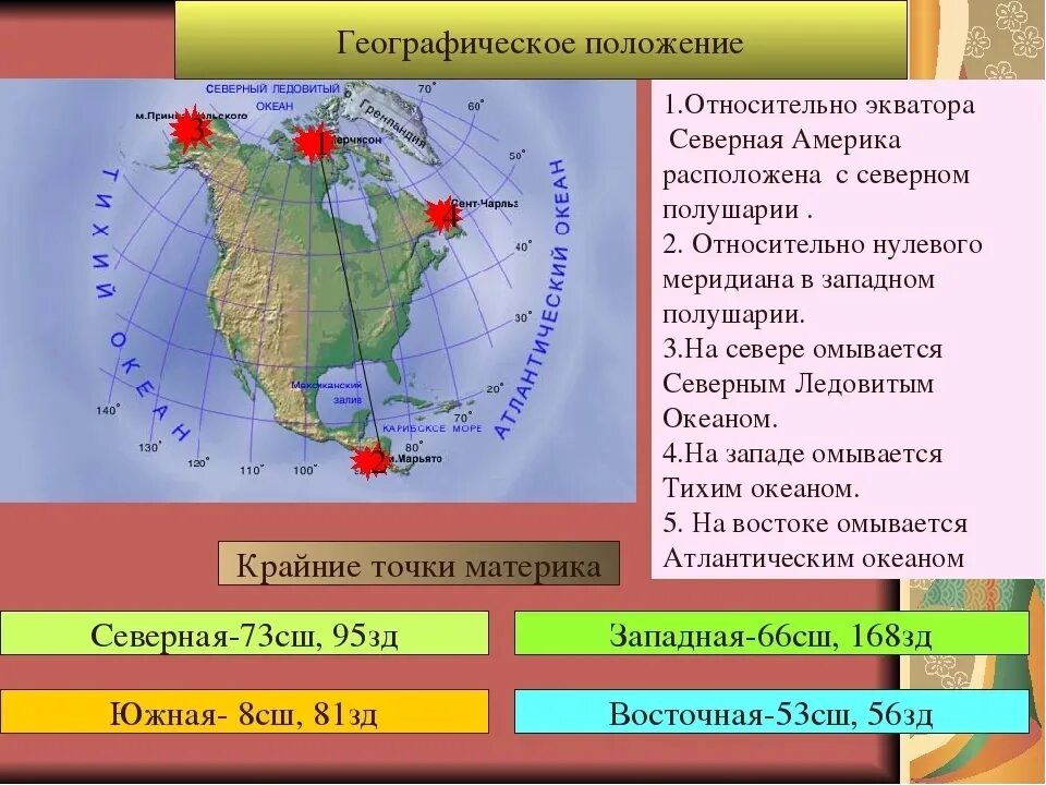 Китай располагается в восточном и западном полушариях