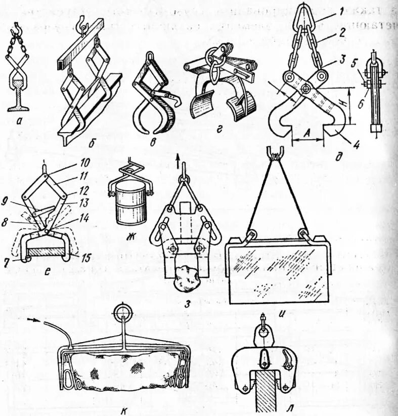 Захват конструкция. Съемные грузозахватные приспособления струбцины. Грузозахватные приспособления кр120. Грузозахватные приспособления .крюки наборные. Эксцентриковые грузозахватные приспособления.