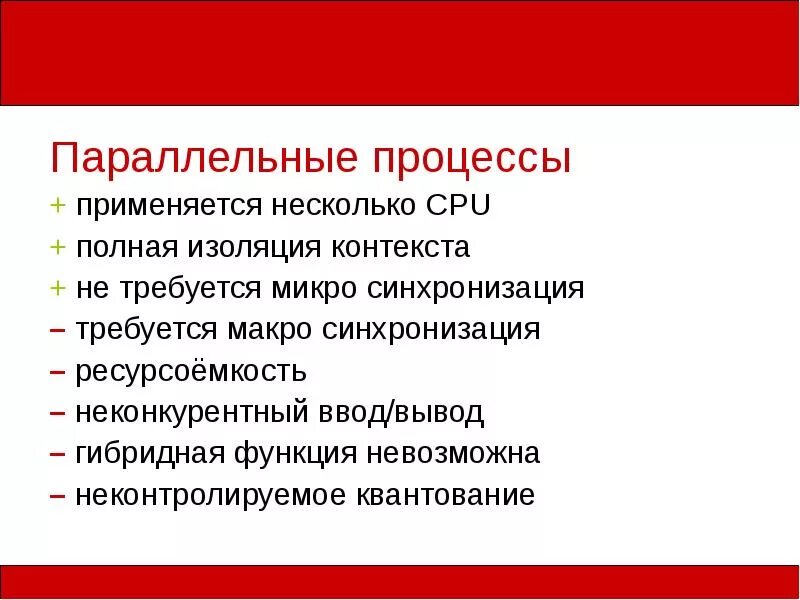 Полная изоляция