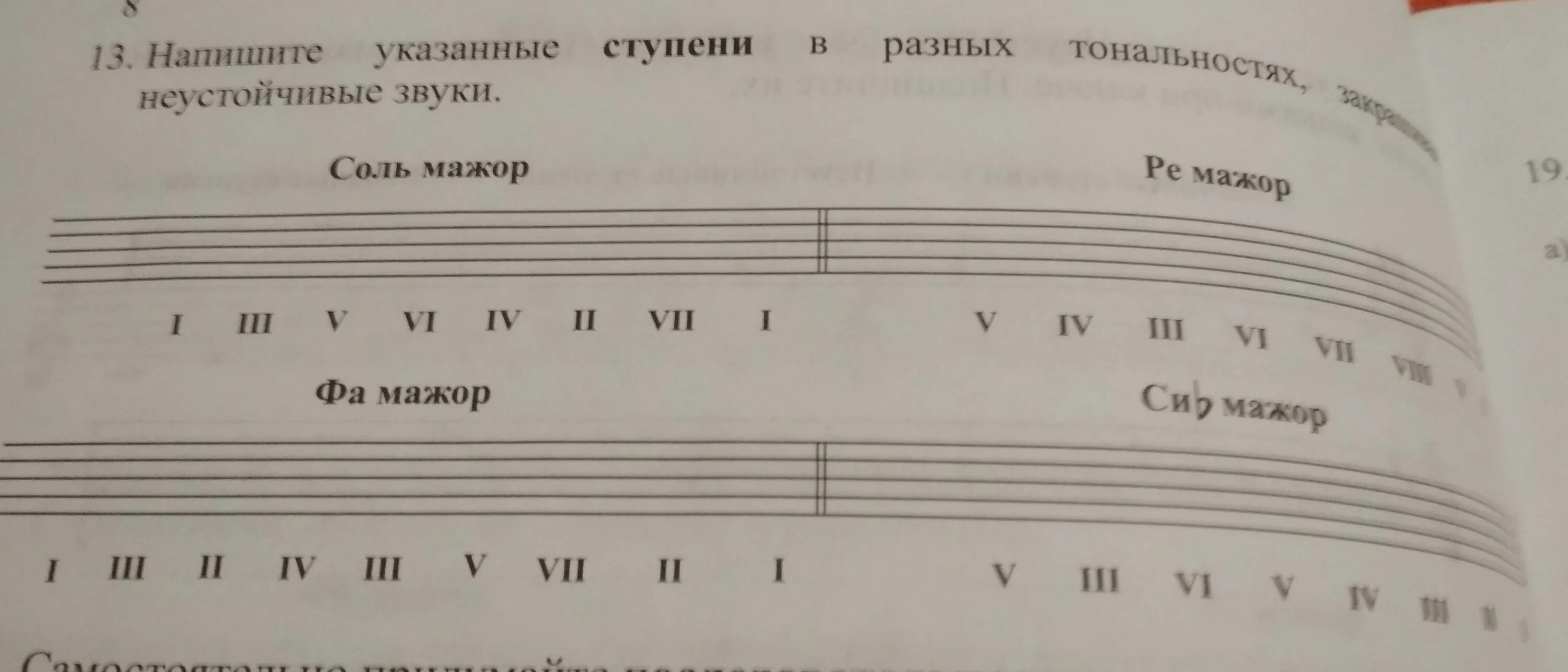 Написать ре мажор. Опевание устойчивых ступеней в до мажоре. Гамма си мажор неустойчивые ступени. Устойчивые ступени в до диез миноре. Неустойчивые вводные ступени.