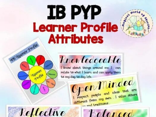 Ib pyp. Ib learner profile attributes. игры ib pyp. картинка learner profile.