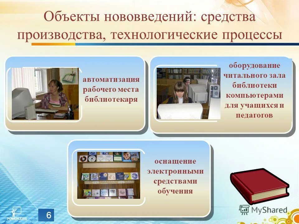 Педагог-библиотекарь. Программа работы библиотекаря. Программа работы библиотекаря. Идеи выставки презентации книги. Организация школьной библиотеки.
