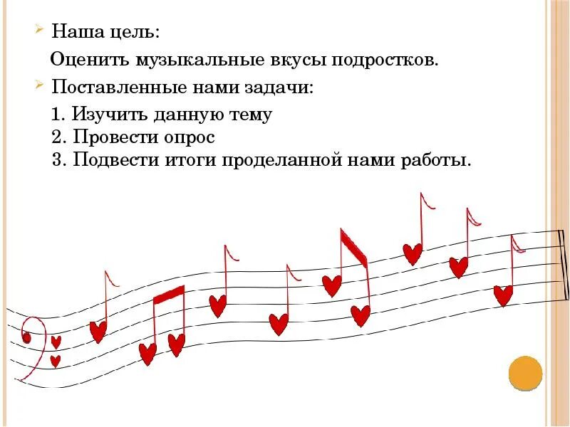 Музыкальные вкусы современных подростков. Музыка в жизни современной молодежи презентация. Музыка в жизни современных подростков презентация. Проект на тему музыка в жизни современной молодежи. Проект по музыке 8 класс современная музыка