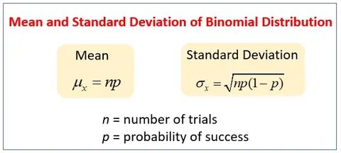 Mean deviation
