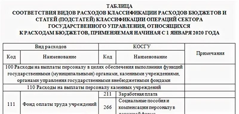 853 расшифровка