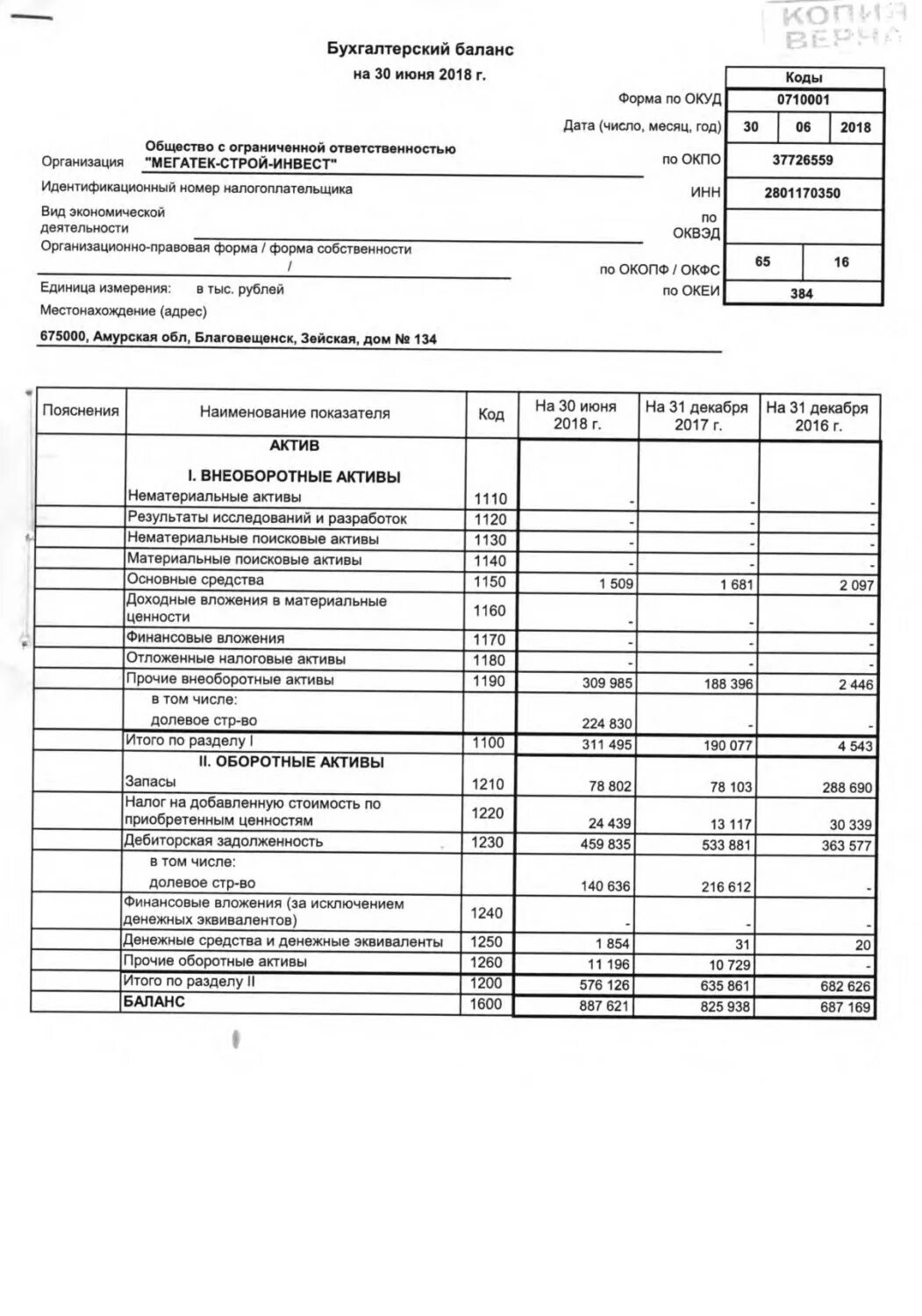 Баланс организации ооо. Форма бух баланса 2022 образец. Бух баланс за 2022 год форма. Бух баланс 2022 год. Формы бухгалтерской отчетности в 2022.