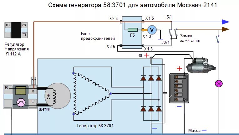 схема подключения генератора азлк-2140. схема подключения генератора москвич 2140. схема генератора москвич 412. схема генератора москвич 2141. схема генератора москвич.