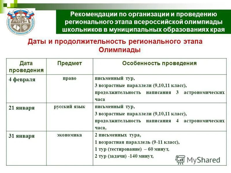 региональный этап всероссийской олимпиады. региональный этап всероссийской олимпиады школьников даты. ответы на региональный этап всероссийской олимпиады школьников. региональный этап всероссийской олимпиады школьников даты. региональный этап всероссийской олимпиады школьников даты.