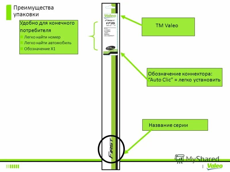 прибор для упаковки багажа. преимущества упаковки. виды упаковки товара. вакуумная упаковка для презентации. описание товара на упаковке.