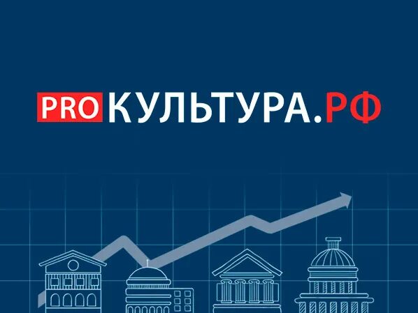 История культуры. Для меня культура это. Культура. Что такое культура 5 класс. Культура.