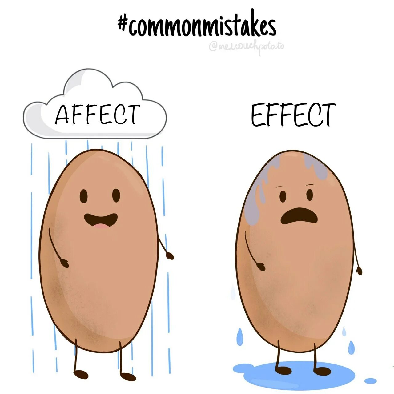 Effects effects разница. Affect Effect. Affect Effect разница. Effected affected разница. Affect and Effect difference.