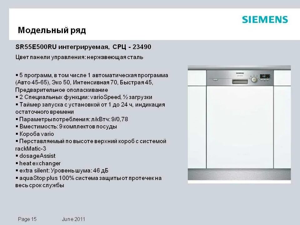 Программы посудомоечной машины Сименс. Посудомоечная машина Электролюкс 45 панель управления. Hansa посудомоечная машина 60 см. Посудомоечная машина Сименс 45 программы. 500 0 500 ru