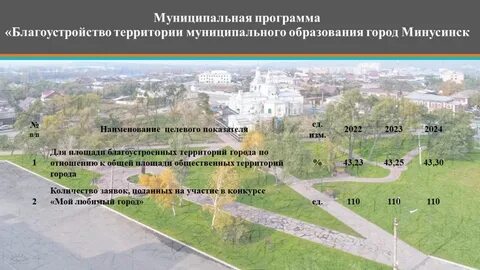 Данная территория образует