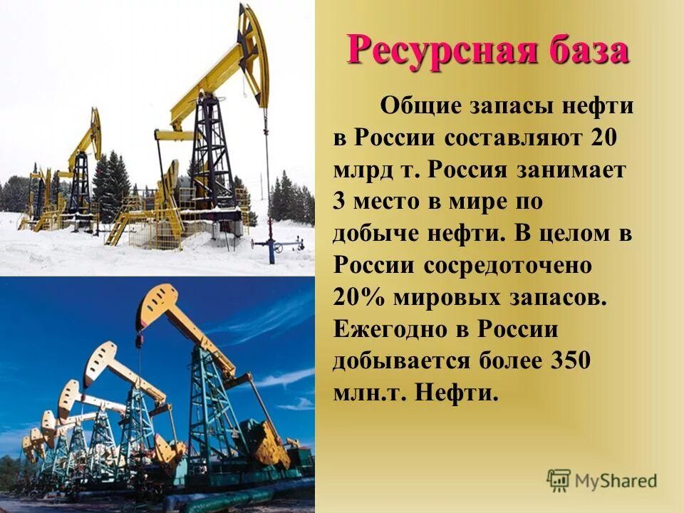 Добыча нефти в России. Добывающая промышленность России. Где добывают нефть. Презентация на тему нефть.