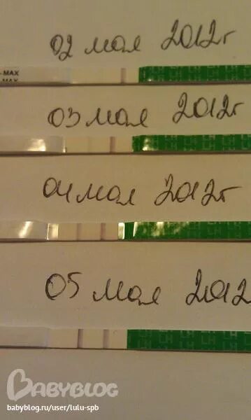 Тест на овуляцию слабая полоска что значит. Тест на овуляцию. Тест на овуляцию полоска бледная. Тест на овуляцию слабая полоска. Тест на овуляцию бледная первая полоска.