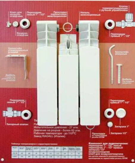 резьба для соединения секций радиаторов батарей отопления. 1 секция. радиатор i-tech 500мм чугун. диаметр резьбы для подключения чугунных радиаторов отопления. биметаллические радиаторы диаметр резьбы заглушка.