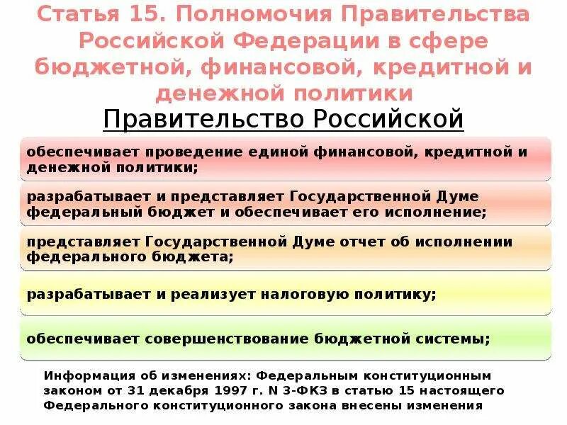 Полномочия правительства РФ В финансовой сфере. Полномочия правительства РФ В области политики. Полномочия правительства РФ В сфере бюджетной политики. Сфера компетенции правительства РФ.