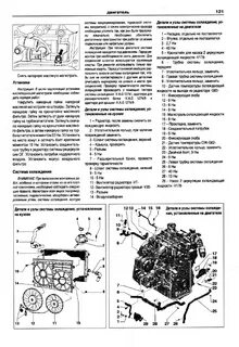 Схема охлаждения тигуана