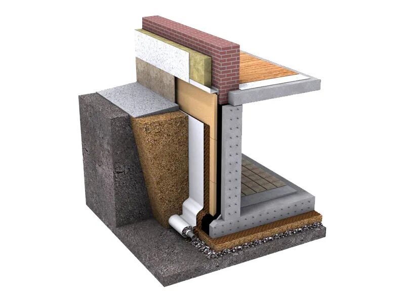 пеноплэкс фундамент 100 мм. узел утепления цоколя пеноплексом. теплоизоляция фундамента снаружи. гидроизоляция цоколя фундамента снаружи. экструдированный пенополистирол 100 мм технониколь carbon eco 580х1180 мм.