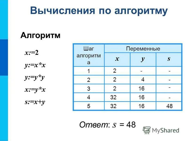 2с2и-81. (2a+3)(2a-3). Устный счет квадратные корни 8 класс. Вычислите lg8+lg18/2lg2+lg3. Вычислить 81 3/4.
