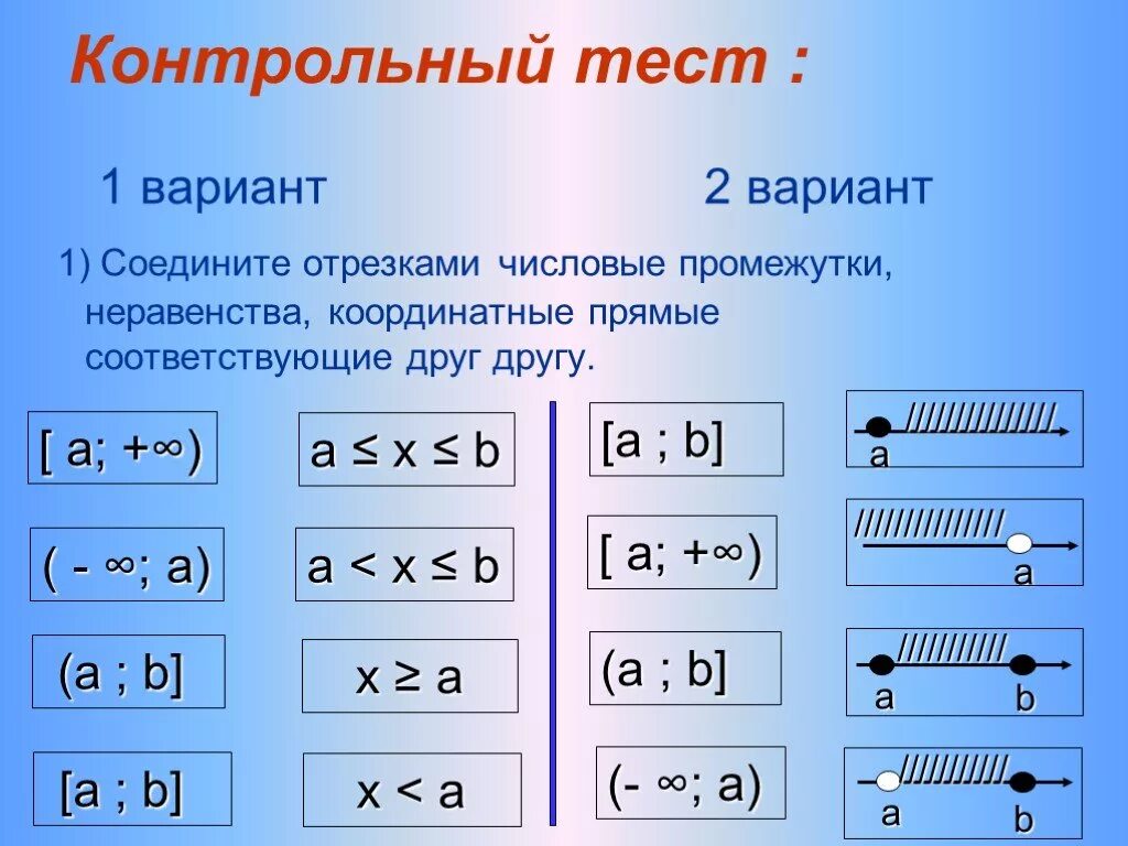 Таблица числовых промежутков 8 класс. Числовые промежутки таблица. Числовые промежутки тест. Числовые неравенства координатная прямая.