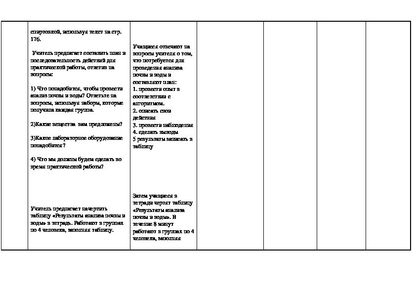 Практическая работа анализ почвы химия. Практическая работа таблица анализ почвы и воды.. Анализ почвы таблица химия 8 класс. Анализ почвы практическая работа. Практическая работа по химии анализ почвы.