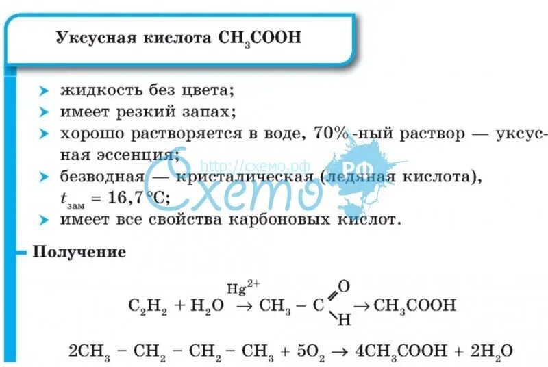 Уксусная кислота является сильной кислотой