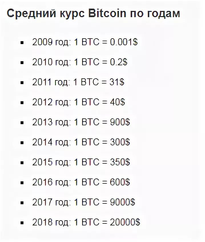 Сколько сейчас стоит ноткоин. Сколько стоил биткоин в 2009 году. Биткоин в рубли в 2009 году. Сколькостоил биткоин в 2009. Сколько стоил Bitcoin в 2009 году.