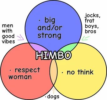 Strong ones