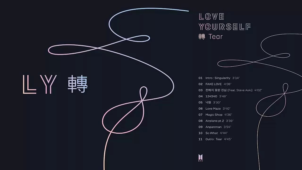 Love yourself tear