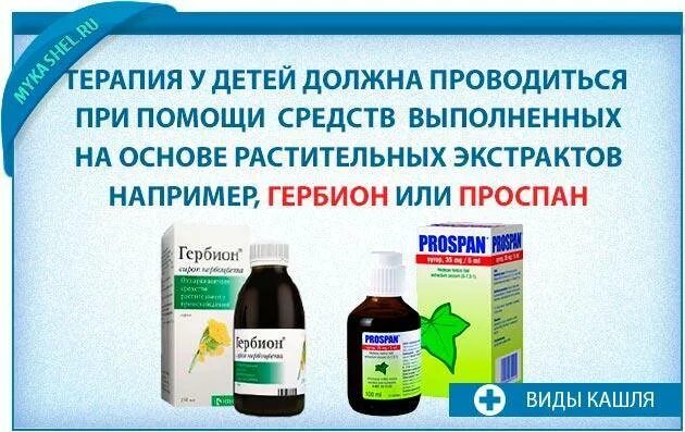 Сильный кашель ночью как остановить. От приступов кашля у детей препараты. Препараты для купирования приступа кашля. Как Остановить кашель. Средство от приступов кашля ночью.