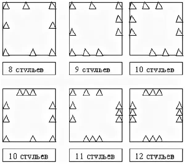 Как поставить 2 стула. Расставить 10 стульев вдоль стен. Расставить 10 стульев в квадратной комнате. Расставить 10 стульев в квадратной комнате вдоль стен. Задание расстановка стульев.