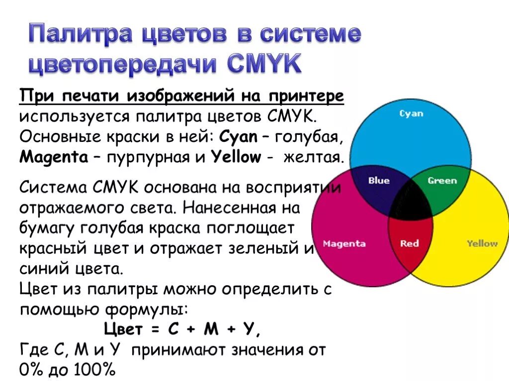 Система цветов cmyk. Палитра цветов в системах ргб и смук. палитра цветов в системе цветопередачи. палитры цветов в системах цветопередачи rgb, cmyk. базовые цвета cmyk.