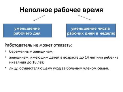 Где работать неполный день