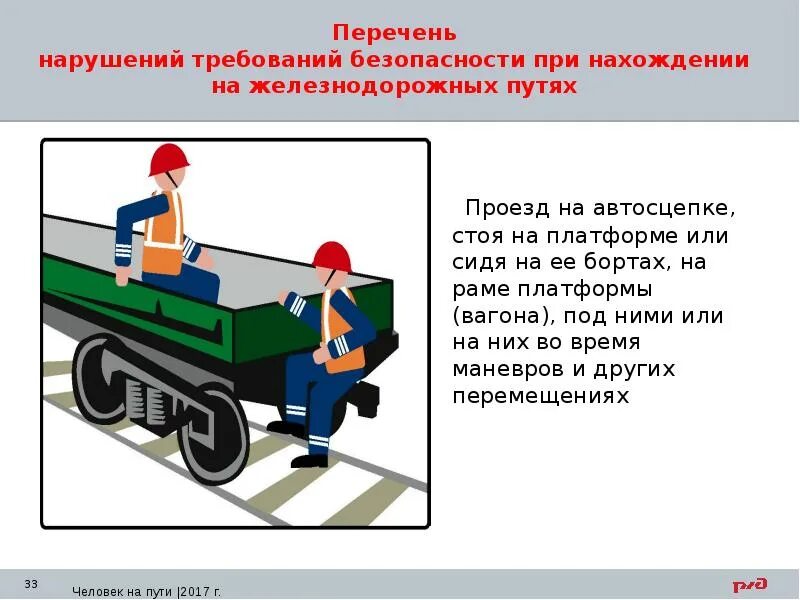 Нарушения допускающие сохранение и размещение