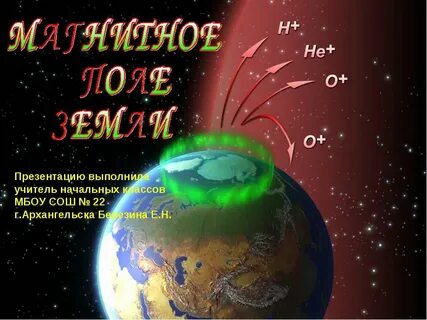 Тест по физике магнитное поле земли
