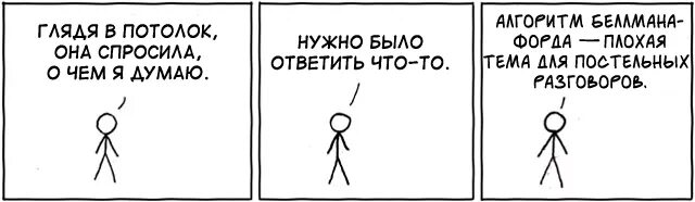 Алгоритм прикол. Алгоритмы прикольные. Мемы про алгоритмы. Смешной алгоритм. Думаю время должно быть