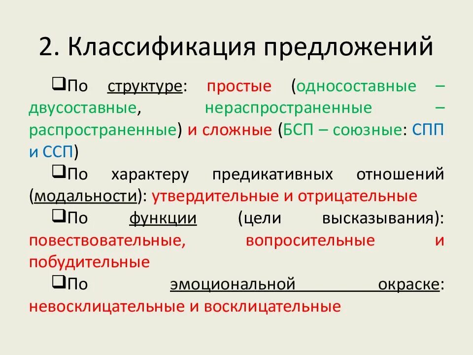 5 коротких простых предложений. Классификация простых предложений. Предложение классификация предложений. Классификация сложных предложений. Типология простых предложений.