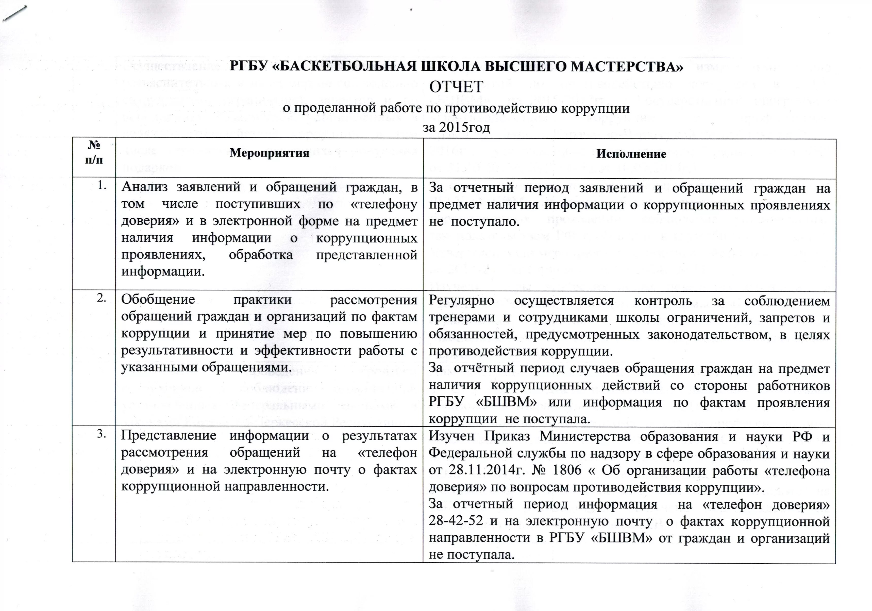 Образец отчетов работников. Отчет о проделанной работе за неделю. Отчёт о прооделанной работе. Отчёт о проделанной работе образец. Пример отчета о проделанной работе.