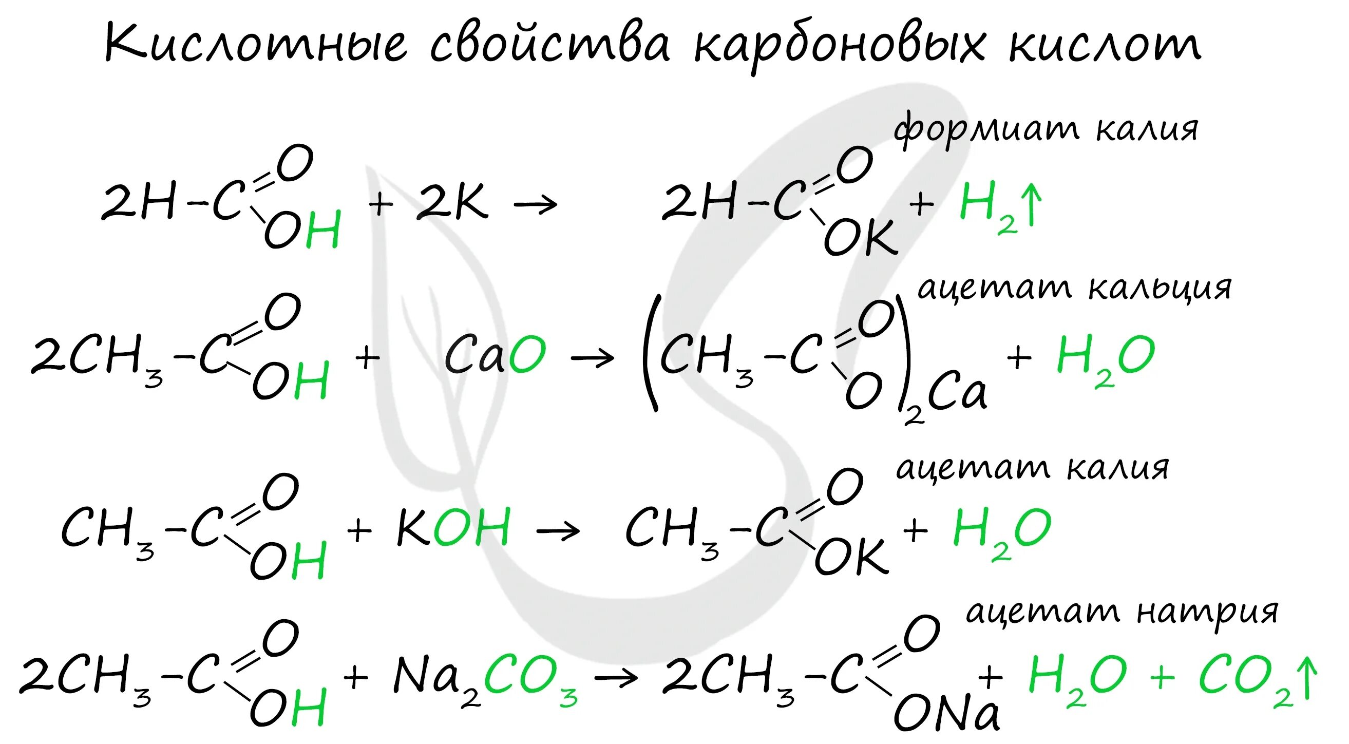 Кислотные и основные свойства карбоновых кислот. Химические свойства карбоновых кислот 10 класс таблица. Химические свойства карбоновых кислот. Химические свойства карбоновых кислот таблица. Карбоновая кислота кальций