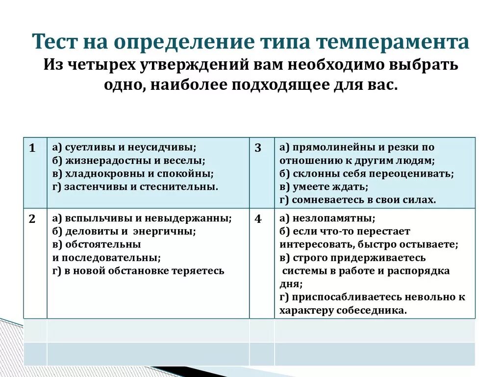 Качество тестов определяется. Тест на выявление типа личности. Темперамент определение. Тест на выявление темперамента. Тест на определение типа темперамента.