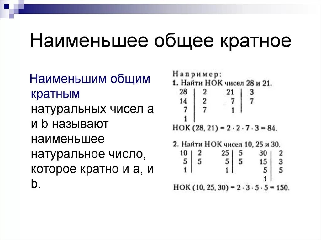 Общее кратное 12 и 15. Наименьшее общее кратное. Наименьшее оьщее краткое. Наименее общее краткая. Наименьшее общене краткое.