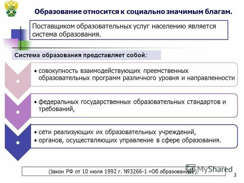 Право на образование относится к социальным. Что относится к системе образования. Поставщики в образовательной организации. Социально значимое благо образование. Примеры социально значимых благ.