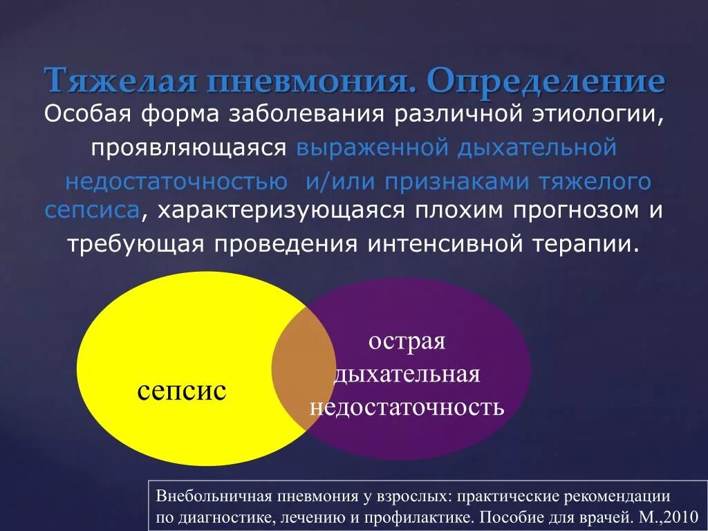 Клинические рекомендации 2024 год. Тяжелая Внебольничная пневмония. Особая форма пневмонии. Пневмония определение. Внебольничная пневмония клинические рекомендации 2023.